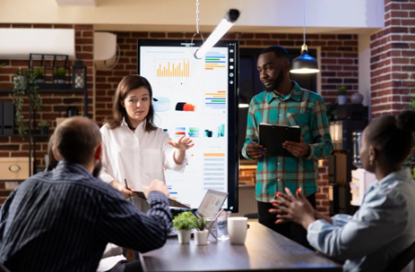 Collective Breakthrough Readiness Assessment